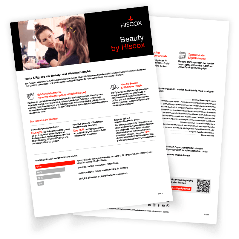 Die Darstellung von der Vorder- und Rückseite des Factsheets von Beauty by Hiscox.