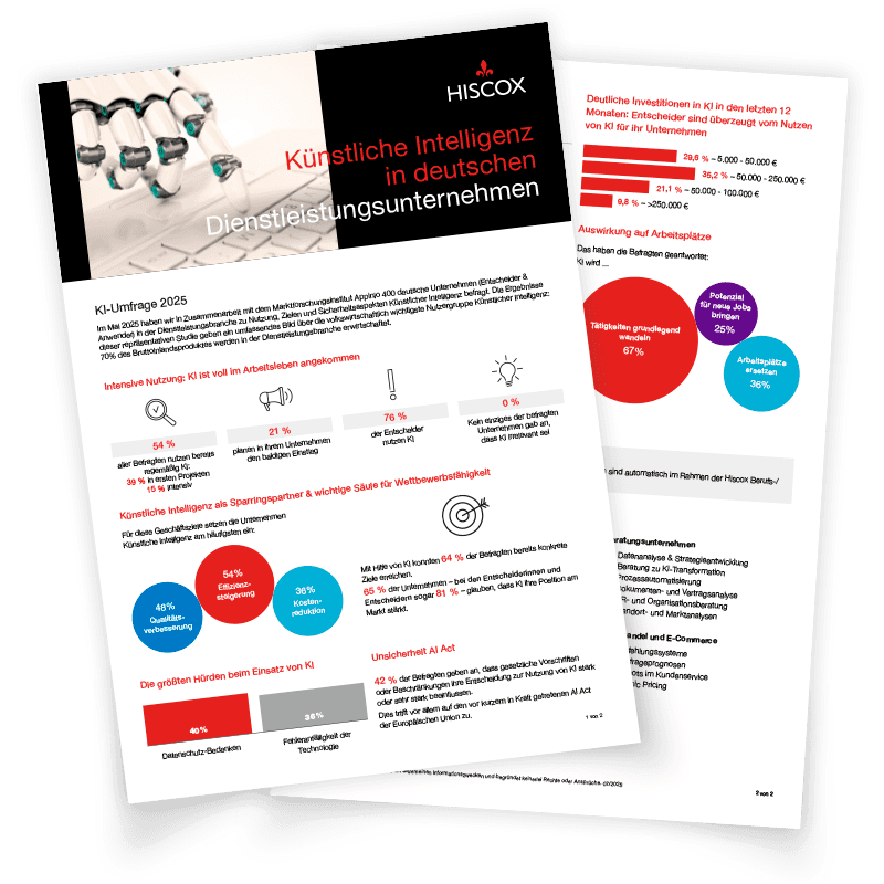 Vorschau auf ein zweiseitiges Dokument mit Ergebnissen der Hiscox KI Studie 2025. Auf beiden Seiten sind unterschiedliche Infografiken und Erklärungen zu sehen