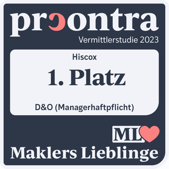 Hiscox erhält Platz 1 Siegel für Maklers Liebling D&O-Versicherung von Procontra 2023